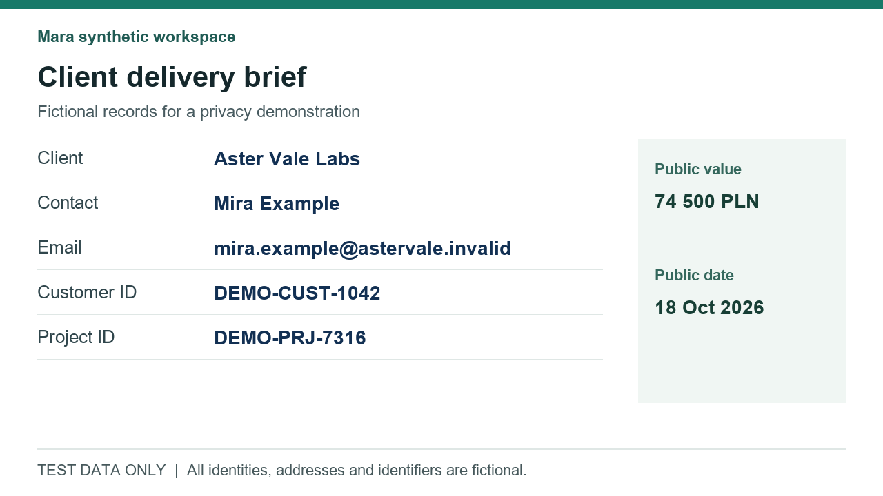 Visible fictional client report screenshot with personal fields and public commercial values